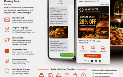 Email and SMS Marketing for Restaurants