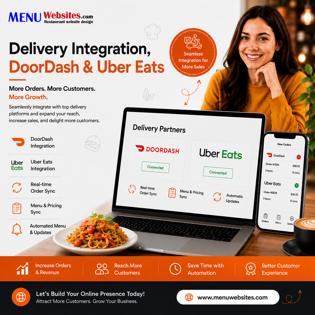 Food Delivery Integration for Restaurants