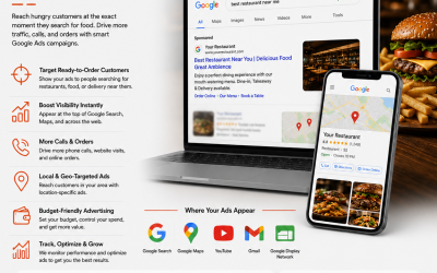 Google Ads for Restaurants