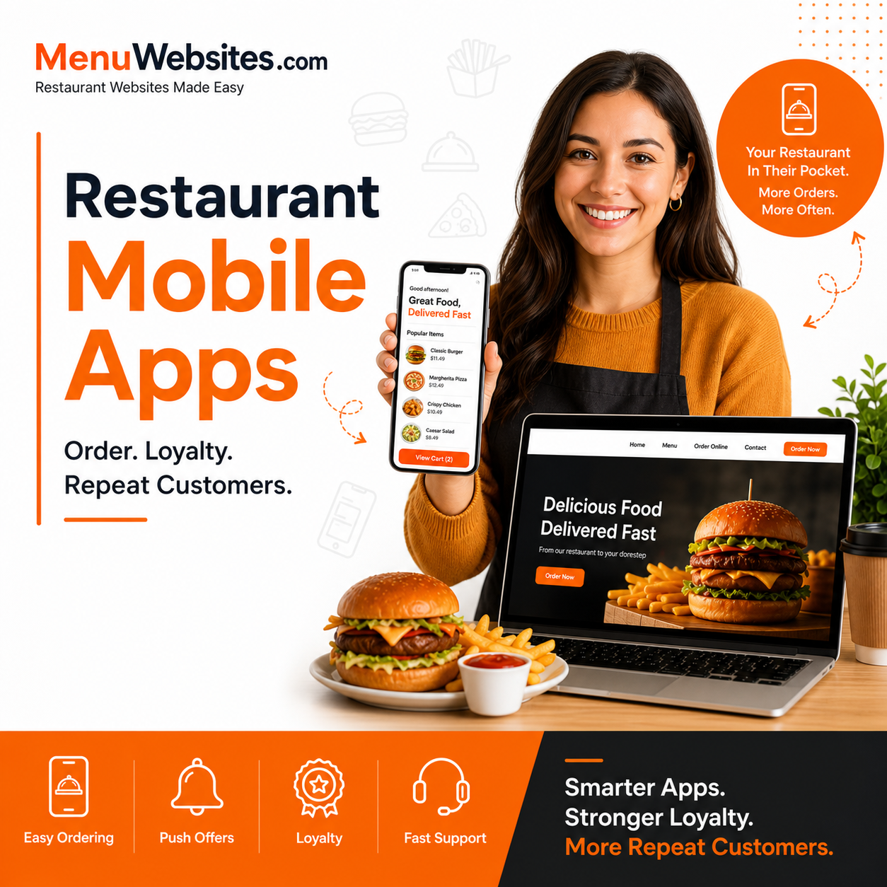 Restaurant Mobile Apps for restaurants by MenuWebsites.com