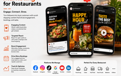 Social Media Marketing for Restaurants